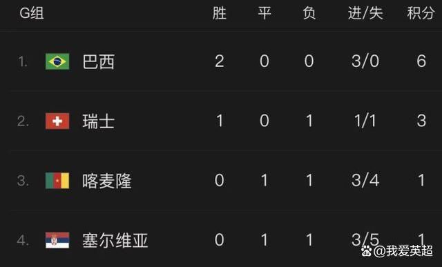 但是法国媒体《La Provence》报道，马赛俱乐部对相关的传闻感到不解，他们对签下马夏尔没有兴趣。